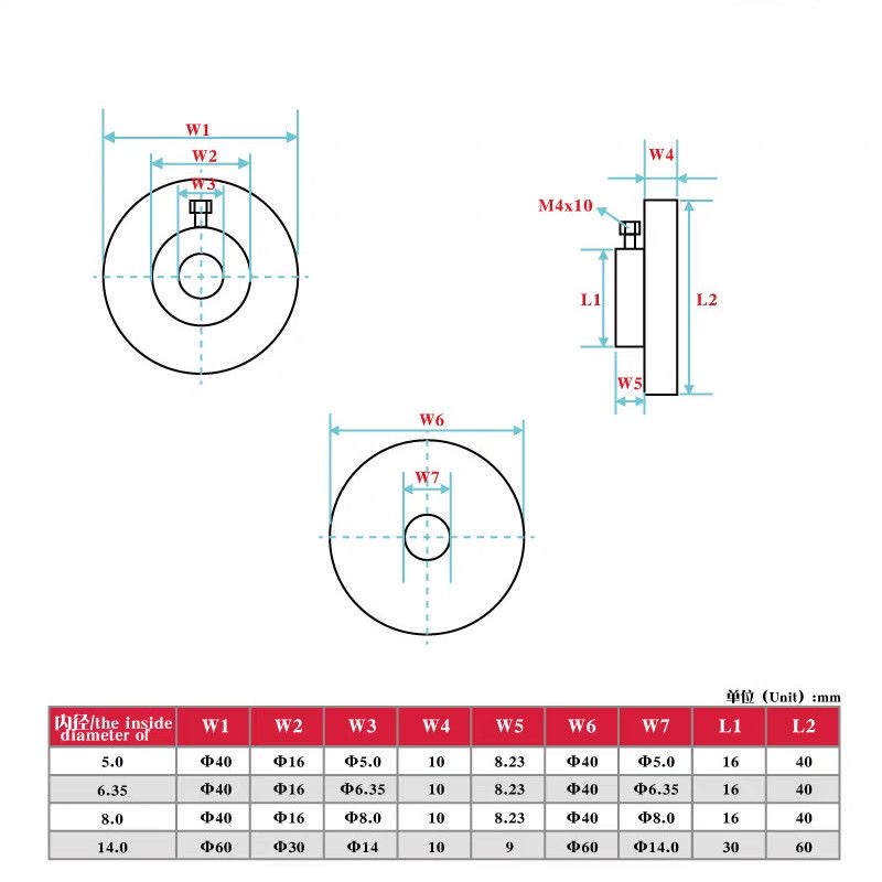 Knob Aluminum - Aluminium 17/23 Schrittmotor-Handrad, Jog-Knopf, Bohrungsgröße 5/6,35/8/14