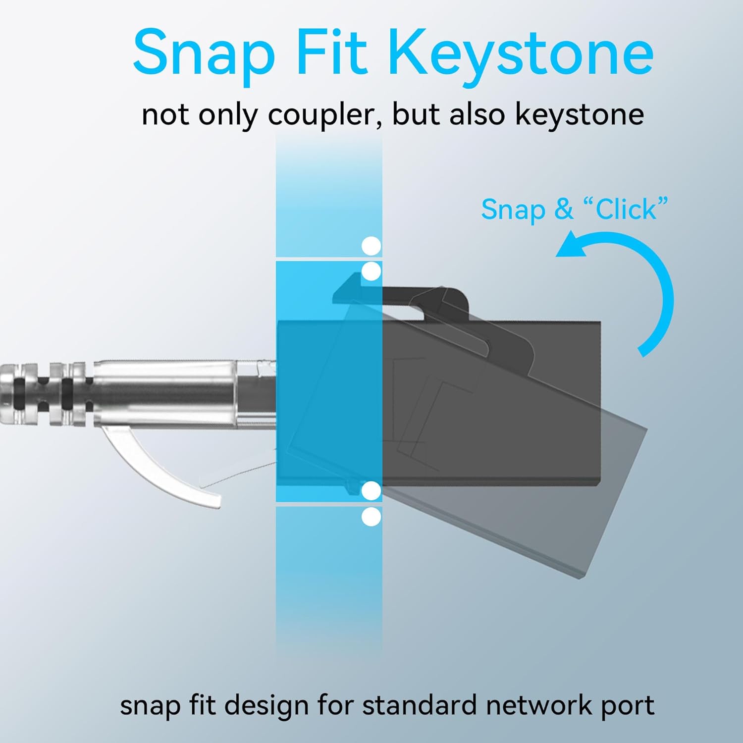 RJ45 Cat6 Keystone-Koppler Int – Rj45 Jack Bewertung und Preis