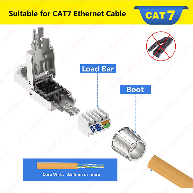 JEYI CAT7 6A RJ45 Stecker 8P8C – Rj45 Jack Bewertung und Preis