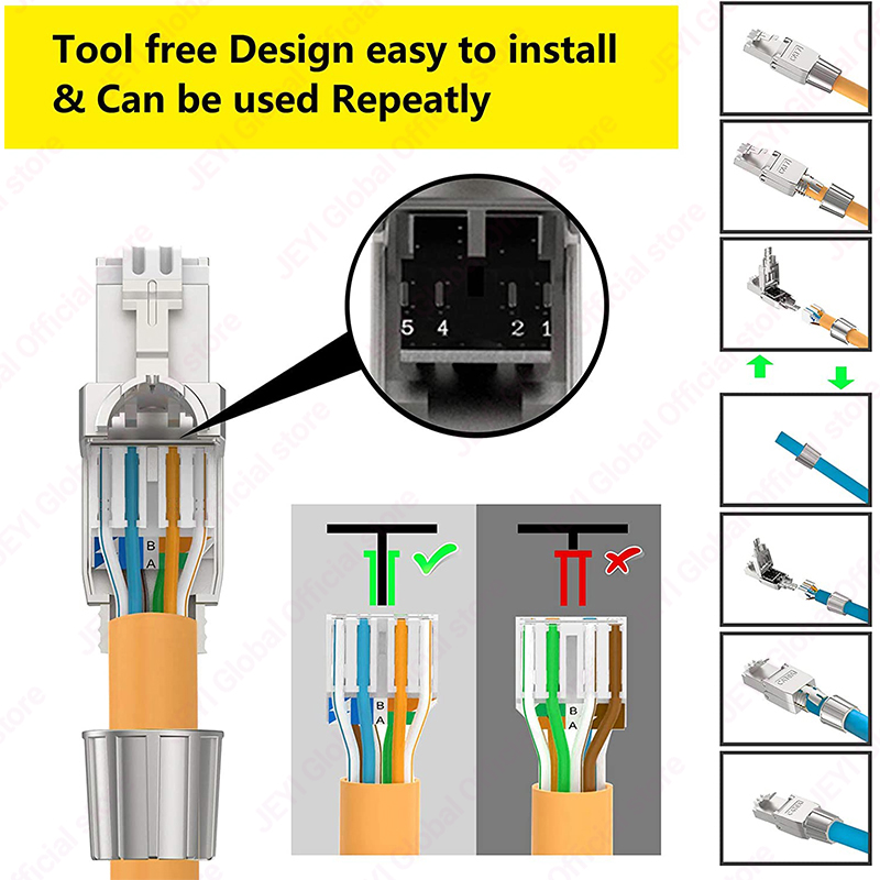 JEYI CAT7 6A RJ45 Stecker 8P8C – Rj45 Jack Bewertung und Preis