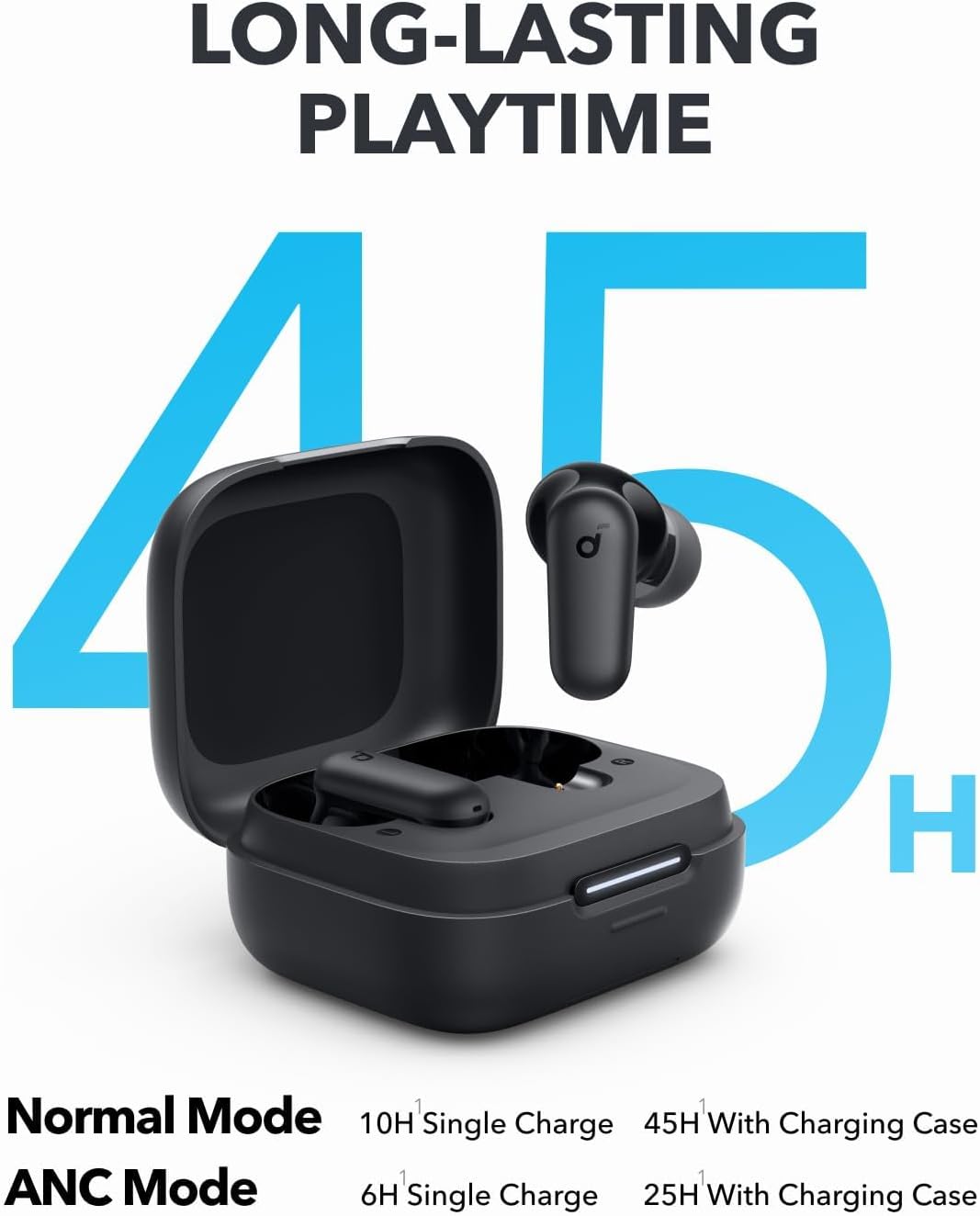 Anker Soundcore P30i Intellige – Woofer Bewertung und Preis