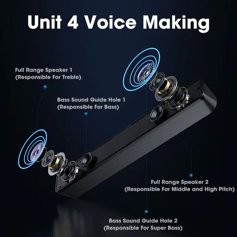 Bluetooth-Soundbar für TV, Com – Speaker Driver Bewertung und Preis
