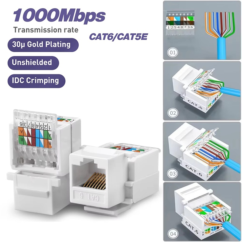 RJ45-Netzwerkmodul, Netzwerkst – Rj45 Jack Bewertung und Preis