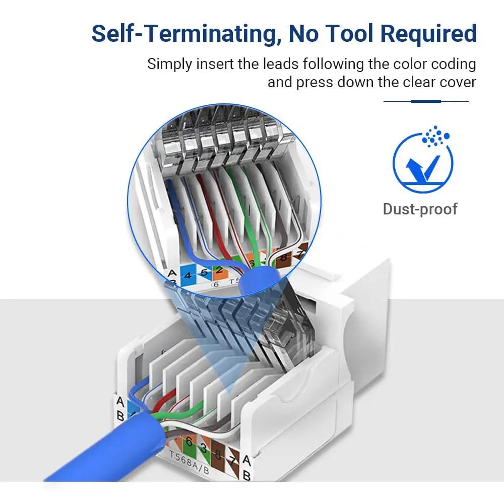 RJ45-Netzwerkmodul, Netzwerkst – Rj45 Jack Bewertung und Preis