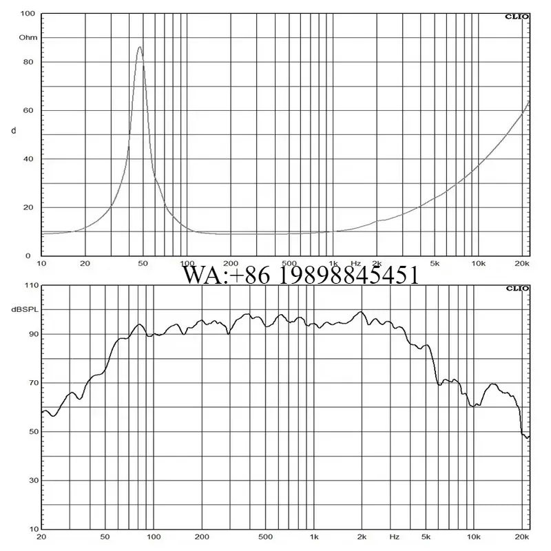 WMWMNU Professionelles Audiosy – Speaker Driver Bewertung und Preis